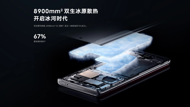 Vivo X90 Pro+ - Zdroje: Vivo