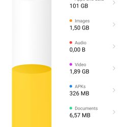 Xiaomi 12 Pro s MIUI 14 (EU verze)