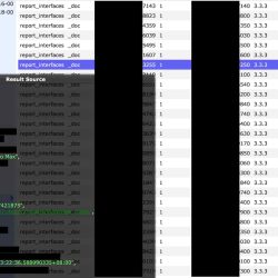 Náhled do uniklé databáze SuperVPN - Zdroj: hackread.com