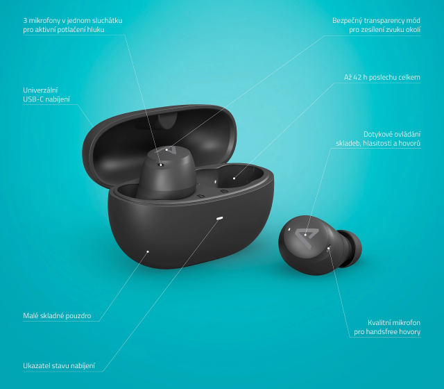 Zdroj obrázku: LAMAX