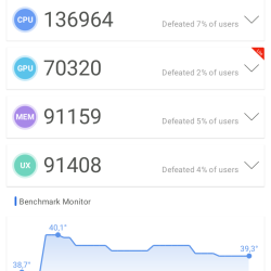 Tets výkonu v AnTuTu Storage Test