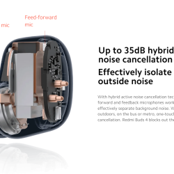 Zdroj obrázku: Xiaomi