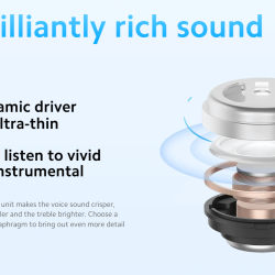 Zdroj obrázku: Xiaomi