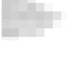 Otevřený mail v HTML