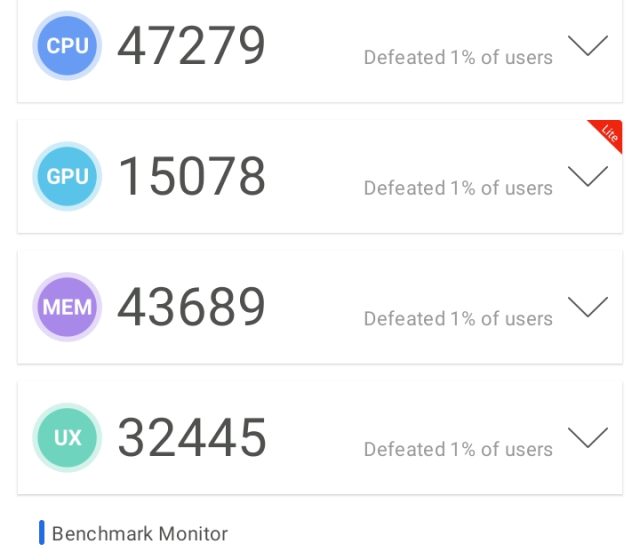 Test výkonu v AnTuTu Benchmark