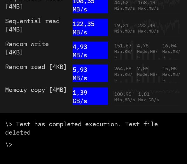 Test úložiště v CPDT