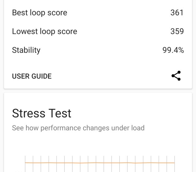 Test výkonu v 3DMark Wild Life Extreme Stress Test