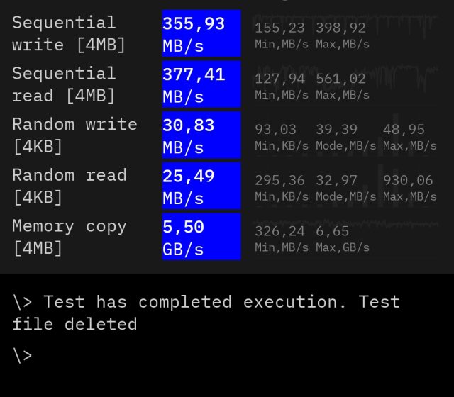 Test úložiště v CPDT