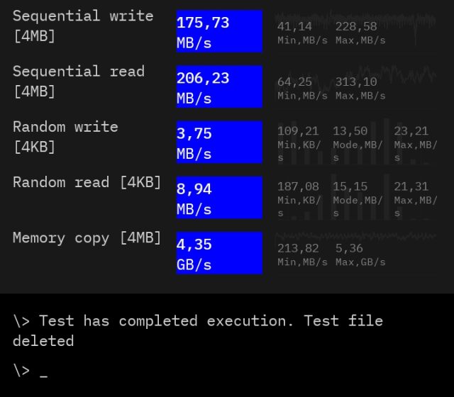 Test úložiště v CPDT