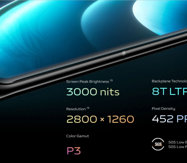 Zdroj obrázku: Vivo