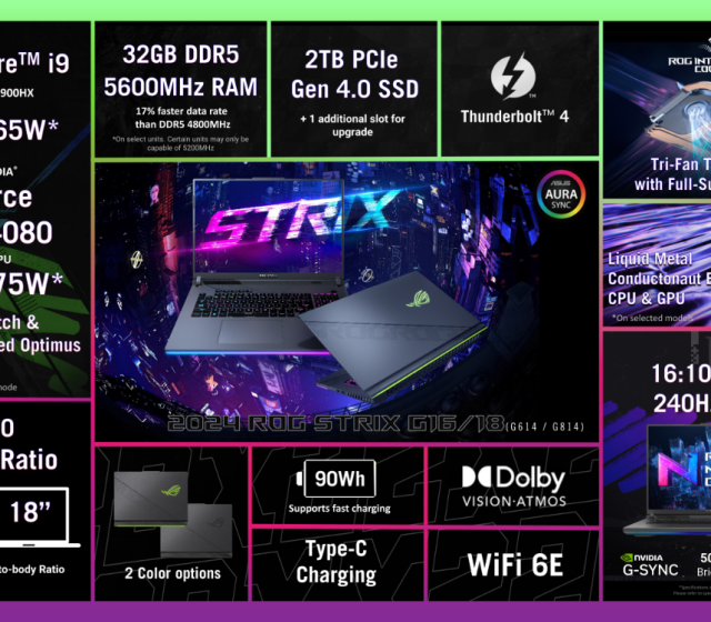 Zdroj obrázku: ASUS