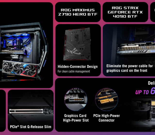 ROG BTF Ecosystem - Zdroj obrázku: ASUS