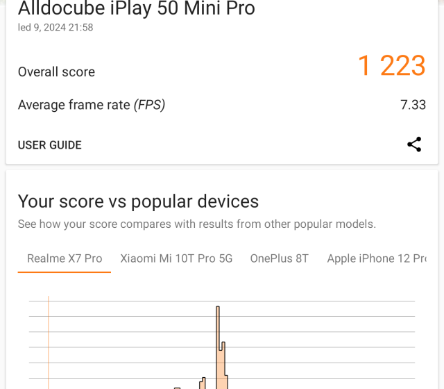 Test výkonu ve 3DMark