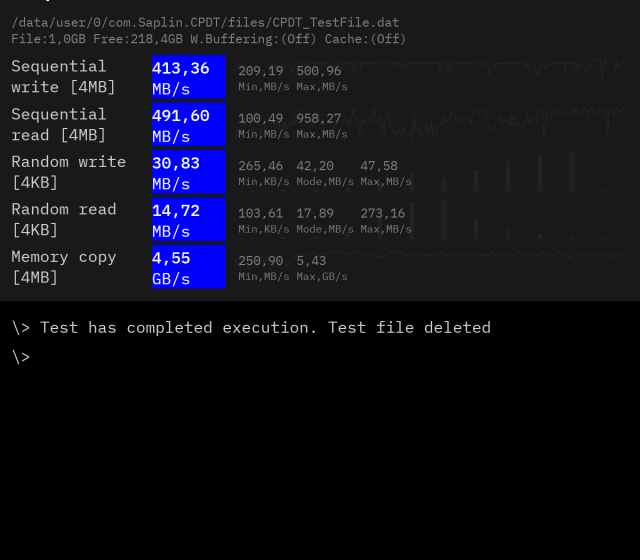 Test interního úložiště v CPDT