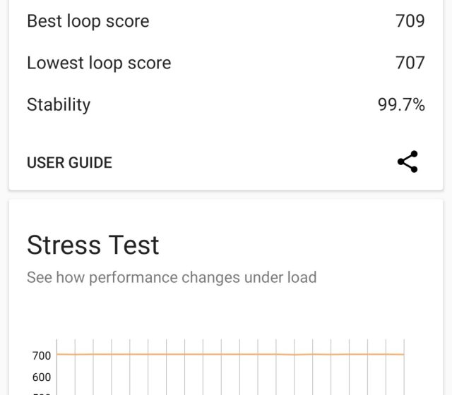 Test výkonu v 3DMark