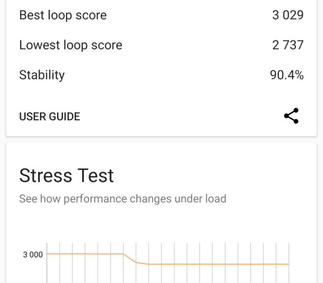 Test výkonu v 3DMark