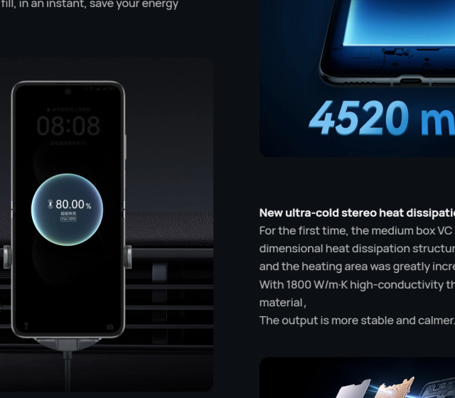 Zdroj: Huawei