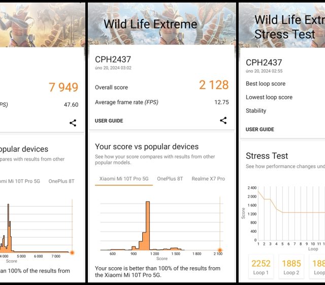 Test výkonu v 3DMark