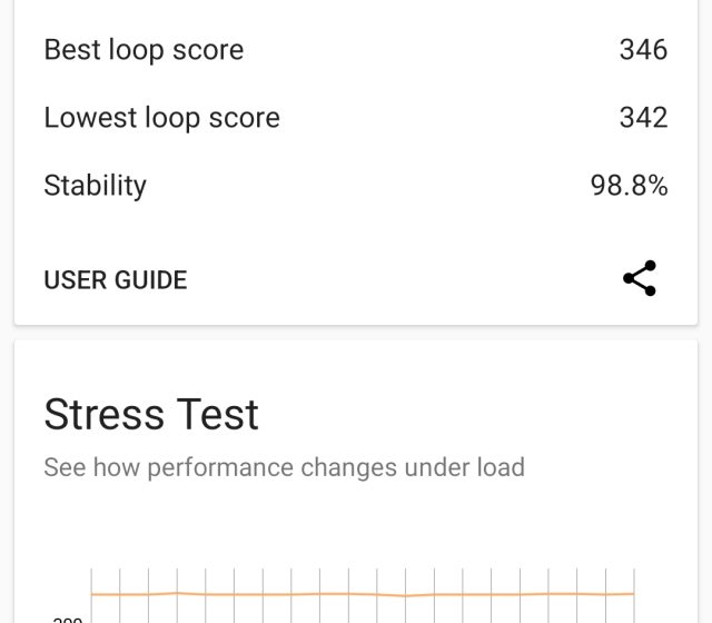 Test výkonu v 3DMark