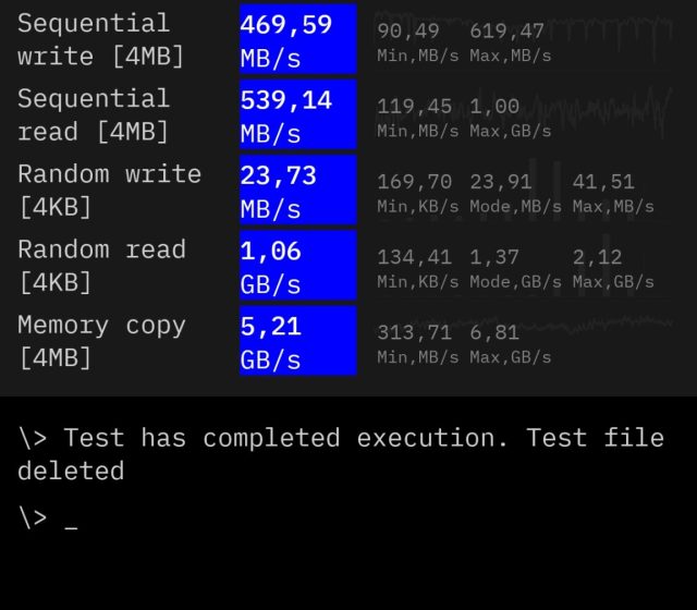 Test úložiště v CPDT