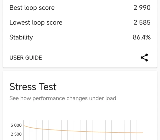 Test výkonu ve 3DMark