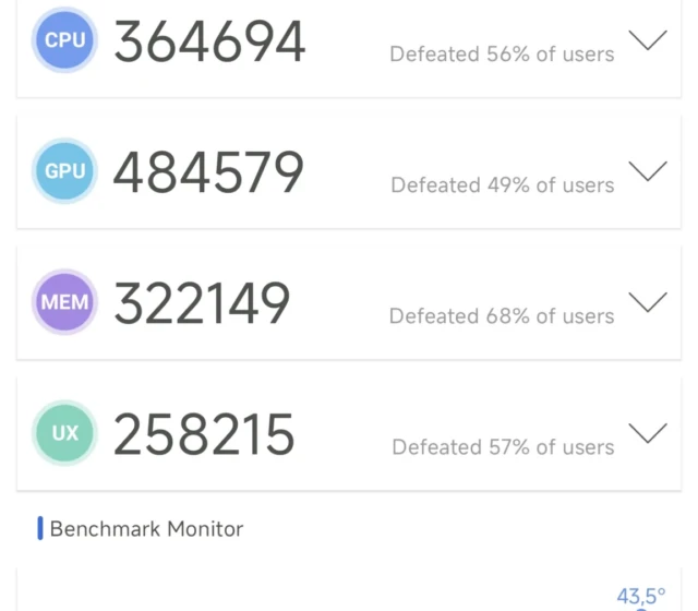 Test výkonu AnTuTu Benchmark