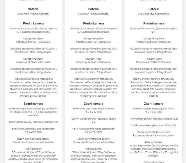 Porovnání všech třech modelů na stránkách výrobce - Huawei.cz
