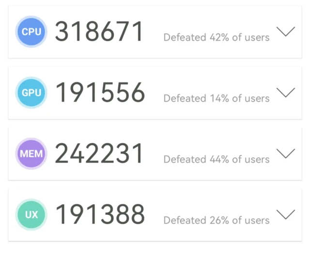 Test výkonu v AnTuTu Benchmark