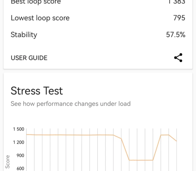 Test výkonu v 3DMark