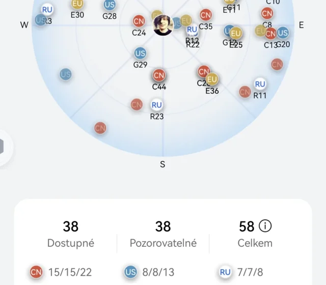 Nalezené družice mobilem Huawei Pura 70 Pro v ČR