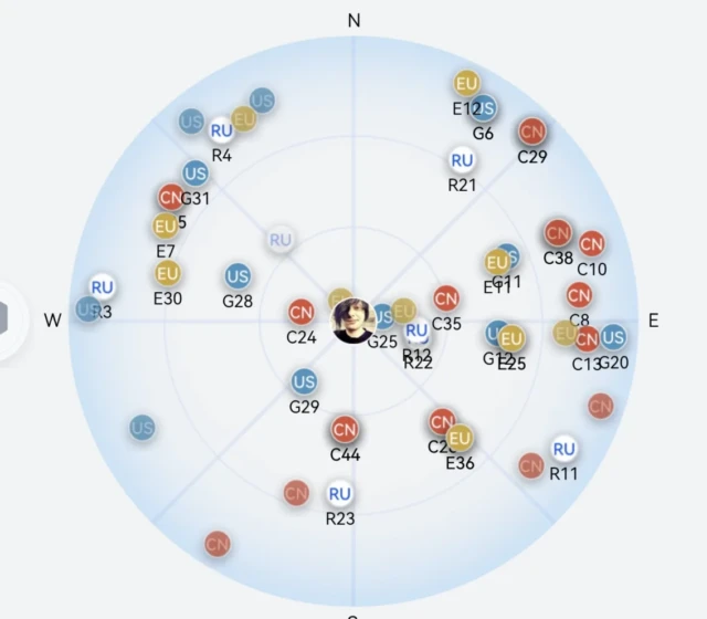 Nalezené družice mobilem Huawei Pura 70 Pro v ČR